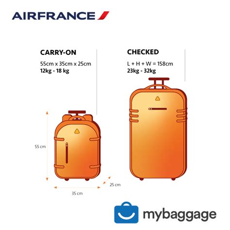 air france baggage allowance limit.